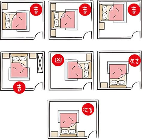 腳對窗化解|居家風水四禁忌！床尾對門窗必招爛桃花、開門見鏡嚇。